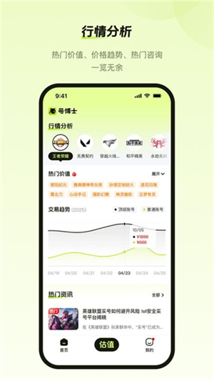 号博士估值2