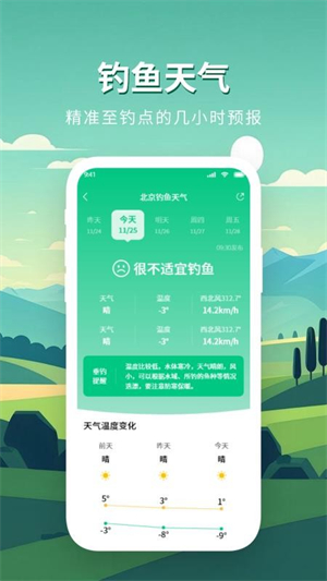 准确天气预警0