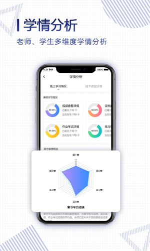 正保云课堂1