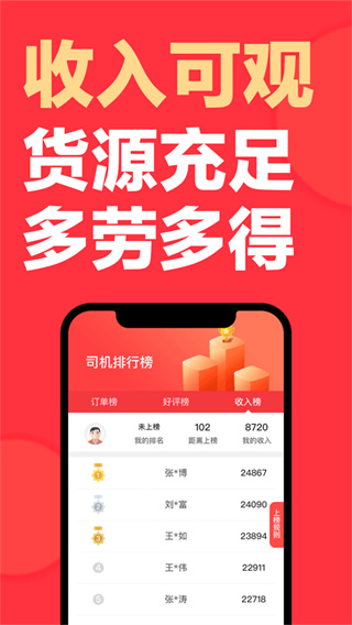 快狗打车司机版2
