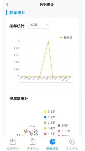 华纵儿童评估云平台最新版2