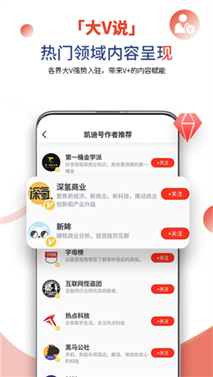凯迪网自媒体平台0