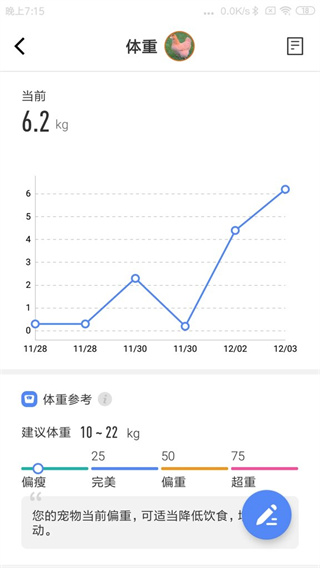 宠保姆官方客户端1