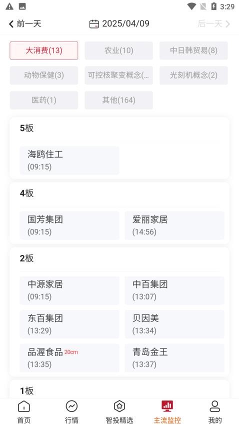 点睛易投官网版1