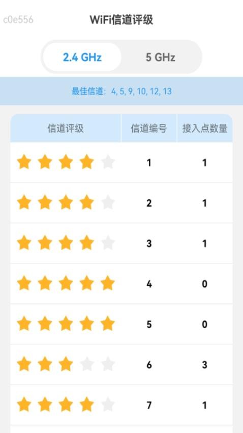 极速5GWiFi官方版1