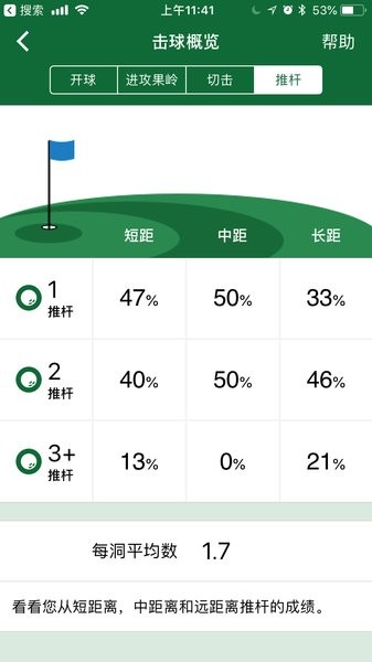 佳明高尔夫手表app官方(Garmin Golf)