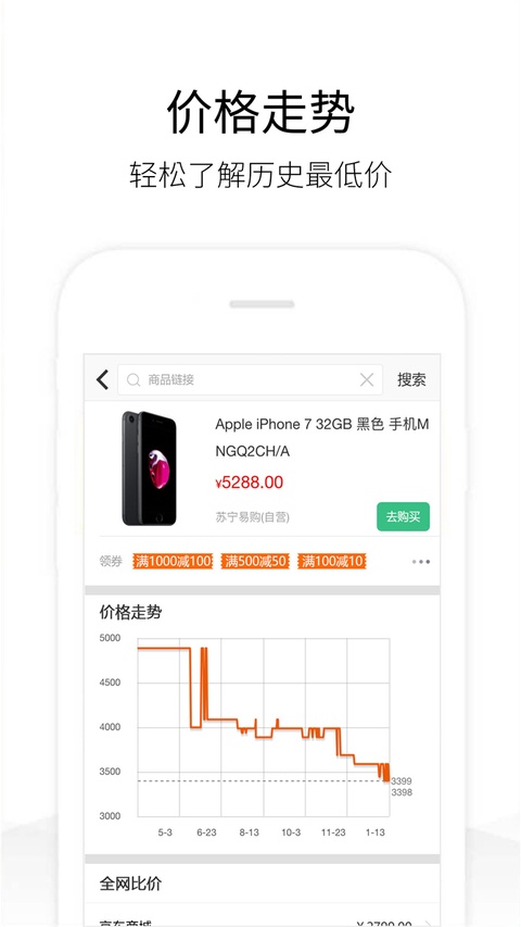 历史价格查询软件0