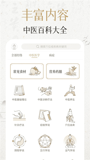 中济经络穴位0