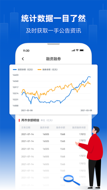 巨潮资讯网手机版最新版1