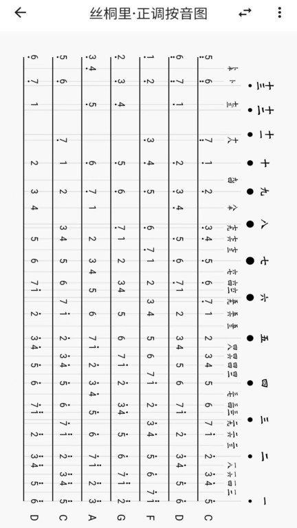 丝桐里古琴3
