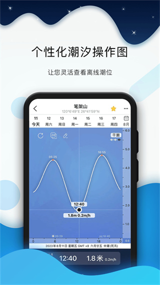 全球潮汐表官方app4