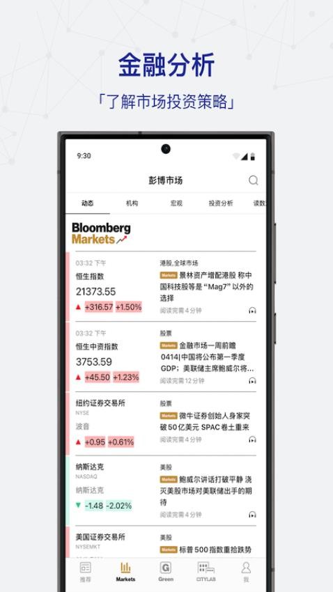 商业周刊中文版(iBloomberg i商周)