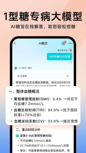 糖糖圈0
