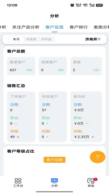屏荣云官网版0
