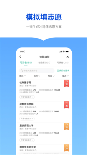 新东方志愿通0