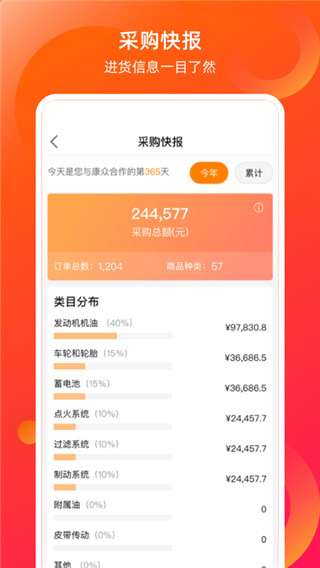 康众汽配官方版3
