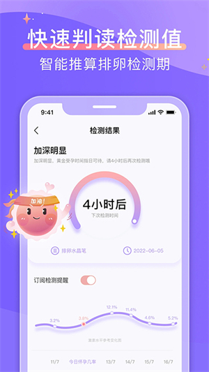大卫优孕3