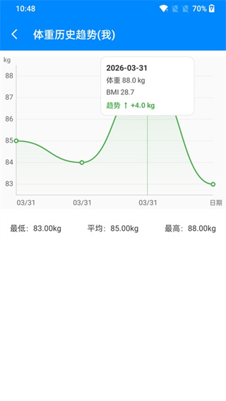 体脂BMI计算器官方版3