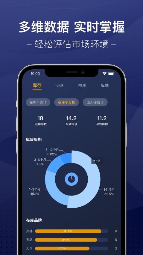信车智联软件3