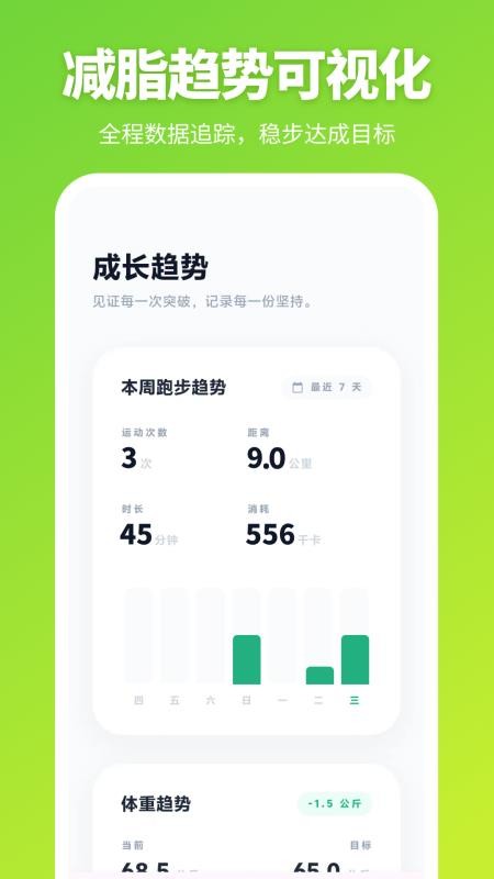 跑步器iSpo减肥打卡软件0
