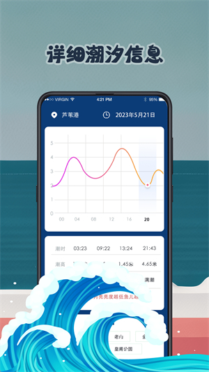 潮汐表预报3