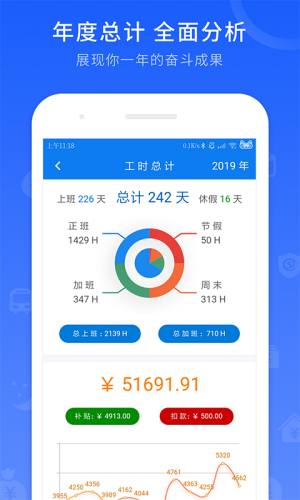 工时记录3