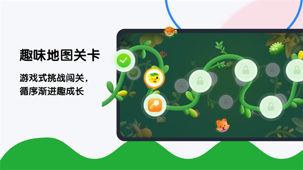 奇趣 Plus4