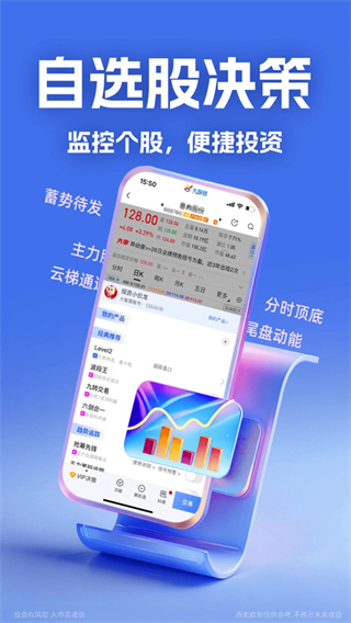 国盛证券大智慧手机版4