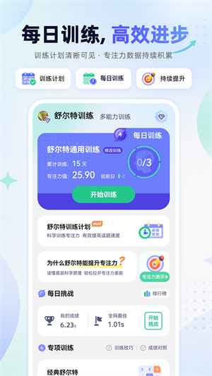 舒尔特方格训练3