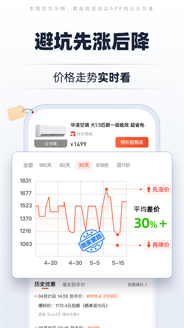 慢慢买2