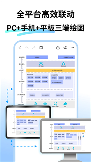 亿图图示app2