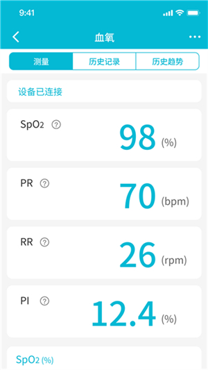 超思健康0
