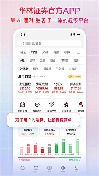 海豚股票手机版1