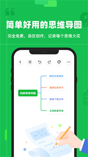 知犀思维导图1