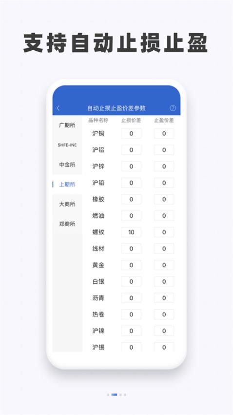 国元期货APP免费版3
