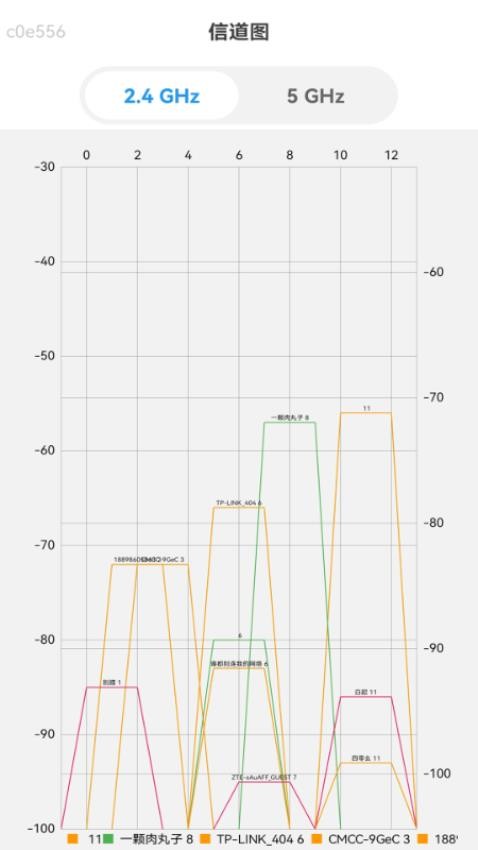 极速5GWiFi官方版2