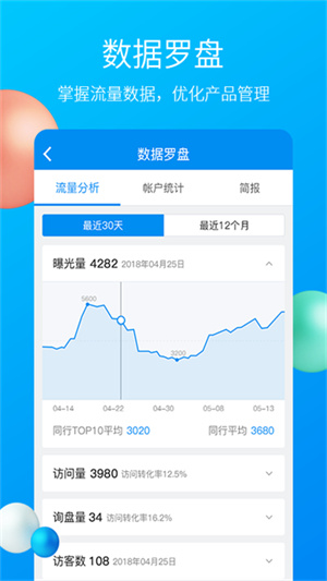 中国制造网国际站中文版3