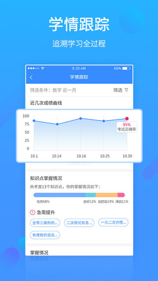易学习软件3