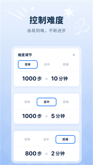自律石头0