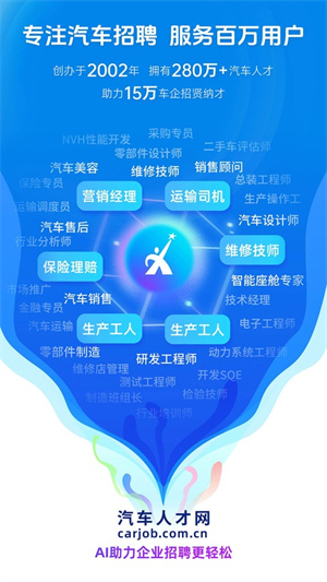 中国汽车人才网1