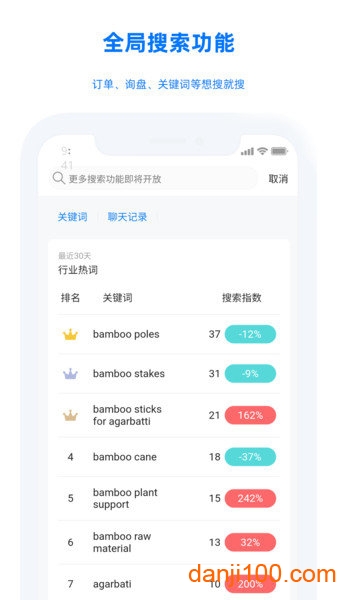 阿里卖家国际版TradeManager0
