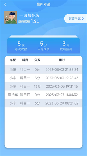 财仝驾考0