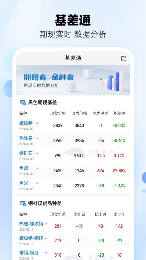 兰格钢铁网手机版2
