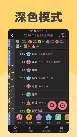 Piyo育儿日志(PiyoLog)3