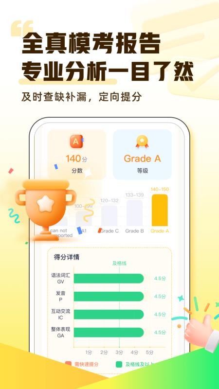 完美英语新概念课程4