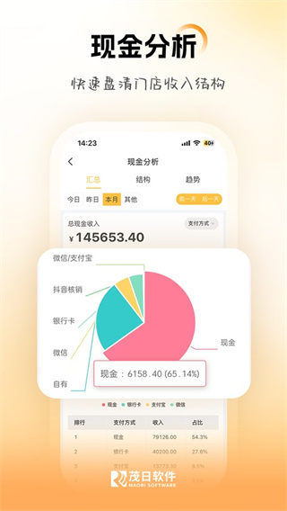 茂日软件Pro最新版1