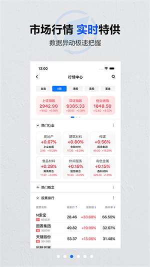 第一财经app客户端0