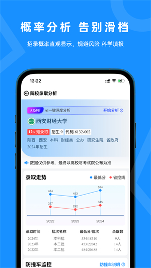 蝶变志愿免费版0
