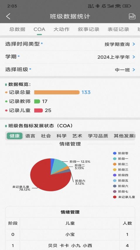 读懂儿童官方版