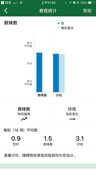 佳明高尔夫手表app官方(Garmin Golf)2